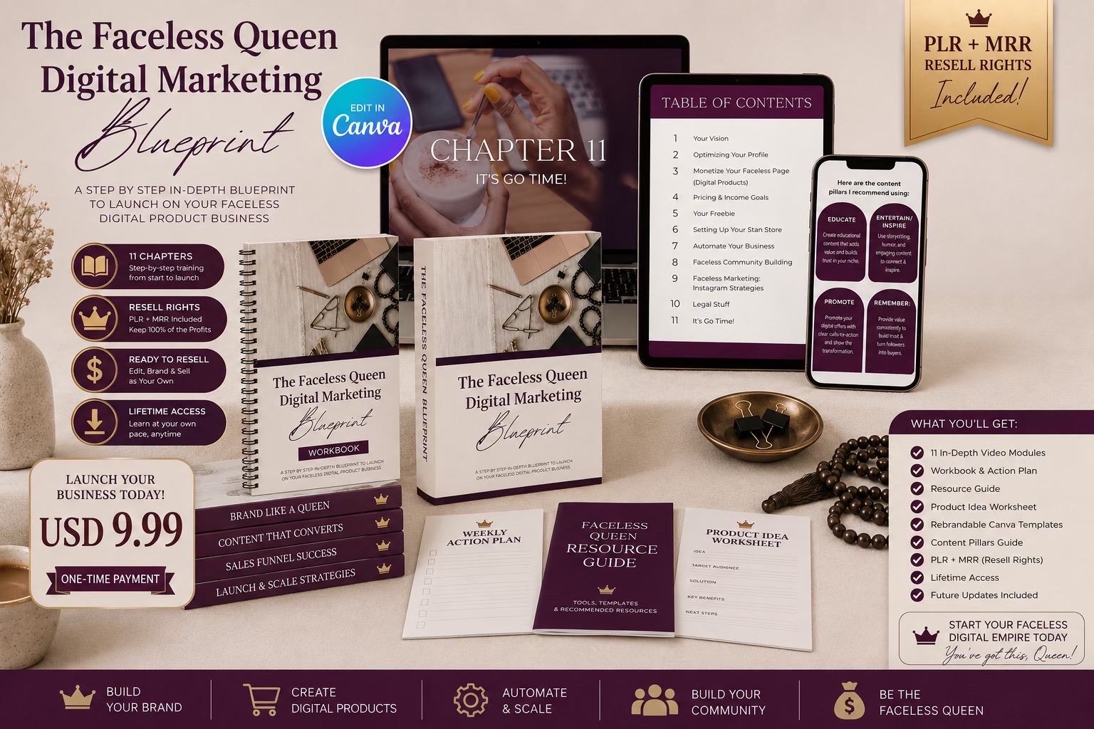 The Faceless Queen Digital Marketing Blueprint 